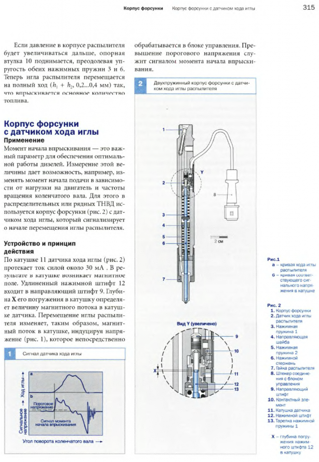 MAN F2000 не заводится - Топливная система - Технический портал автомобилей  MAN